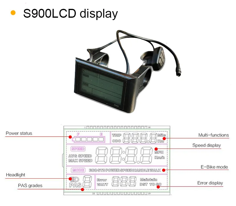 36V 250 W-500 W комплект для переоборудования электрического велосипеда передний мотор для центрального движения колеса безщеточный мотор для центрального движения 20 ''24" 2" 700C 28'' Дворники для DIY колеса