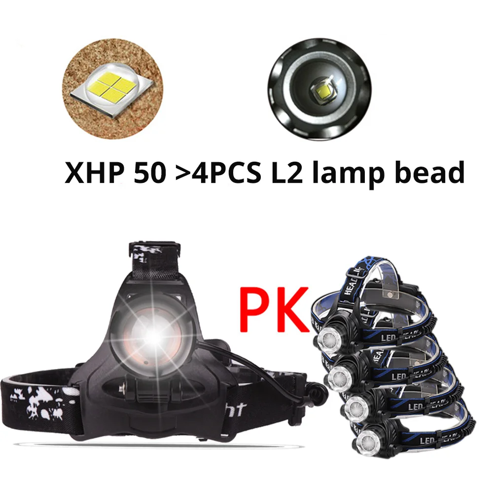 Супер яркий светодиодный налобный фонарь Xlamp xhp50 Мощный USB светодиодный налобный фонарь 3*18650 фонарик