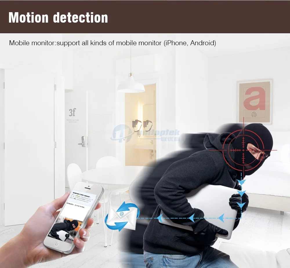 06 CCTV Surveillance Security DVR