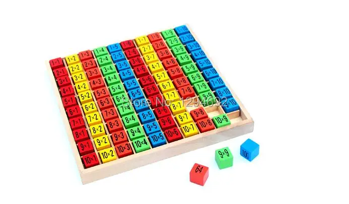  1010  (7)