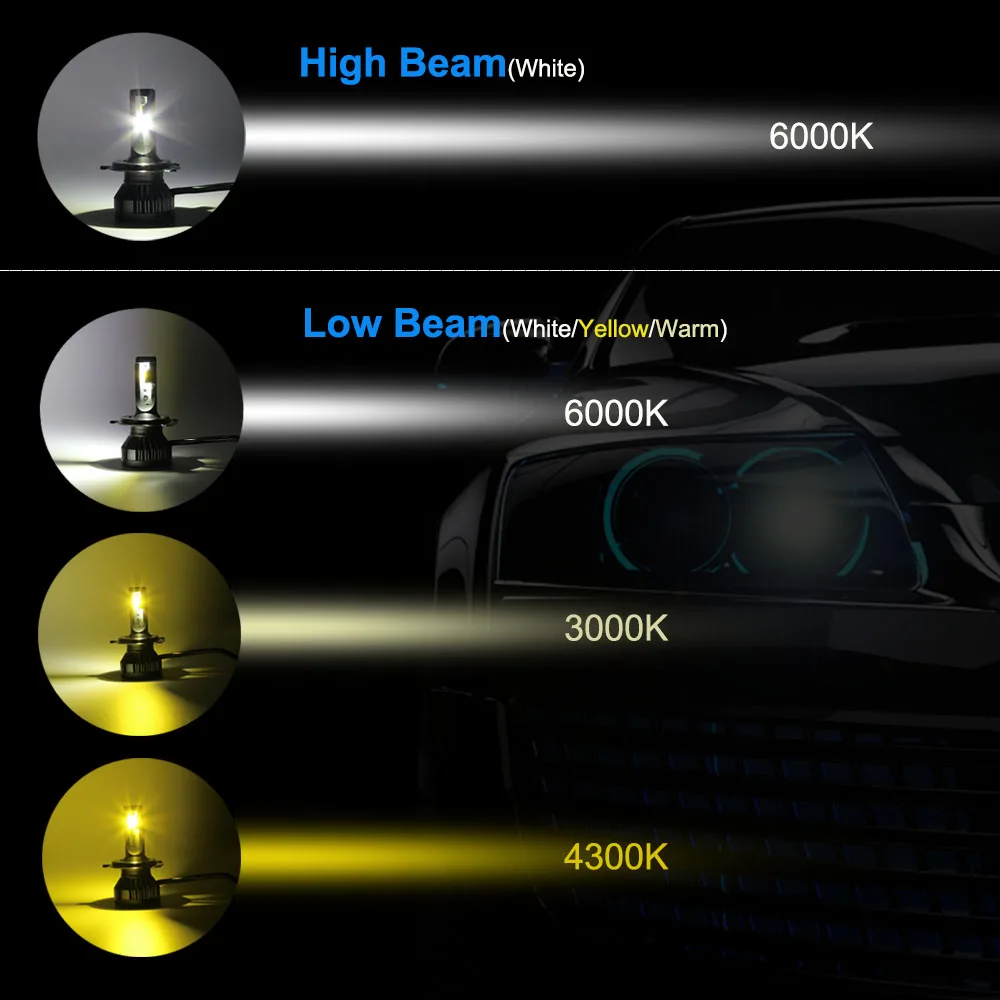 2PCS Auto H4 LED H7 H11 H8 9006 HB4 H1 H3 HB3 K1 Car Headlight Bulbs ZES 100W 10000LM Automobiles Lamp 6500K 12V 4300K 3000K LED 2PCS Auto H4 LED H7 H11 H8 9006 HB4 H1 H3 HB3 K1 Car Headlight Bulbs ZES 100W 10000LM Automobiles Lamp 6500K 12V 4300K 3000K LED