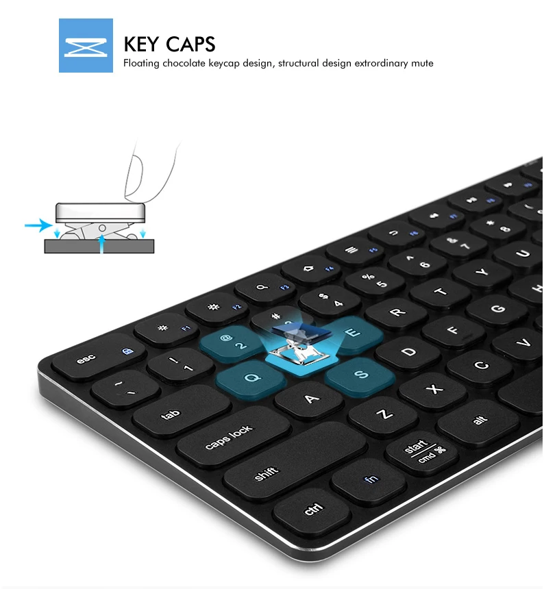 keyboard and mouse
