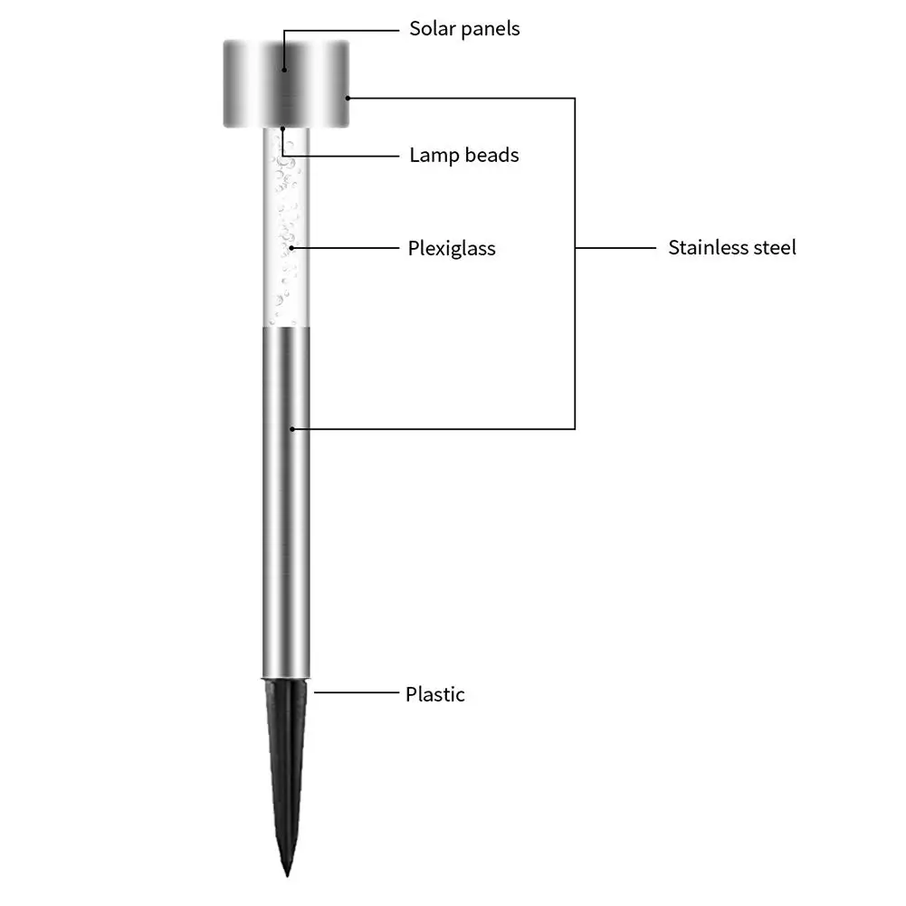 5 шт. открытый светодиодный Солнечный сад цвет лампы из нержавеющей стали путь колья диск всплеск пейзаж свет для двора наземной улицы