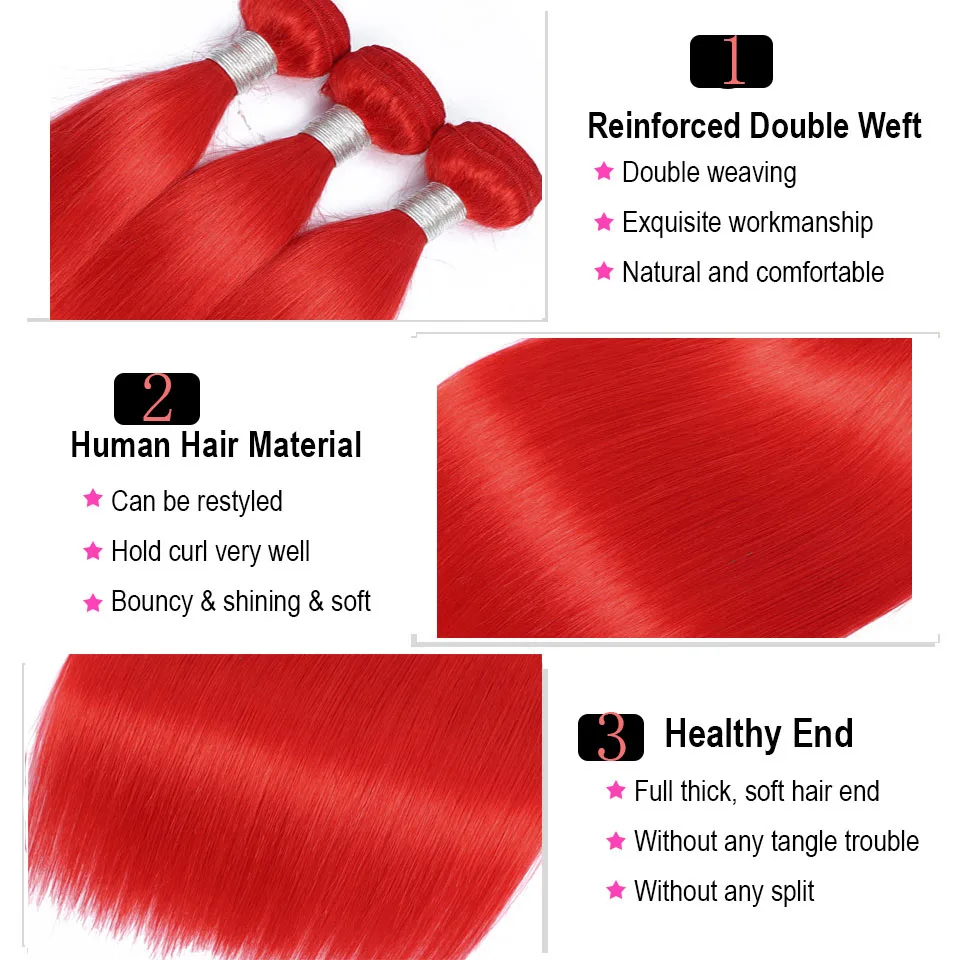 bundles with closure
