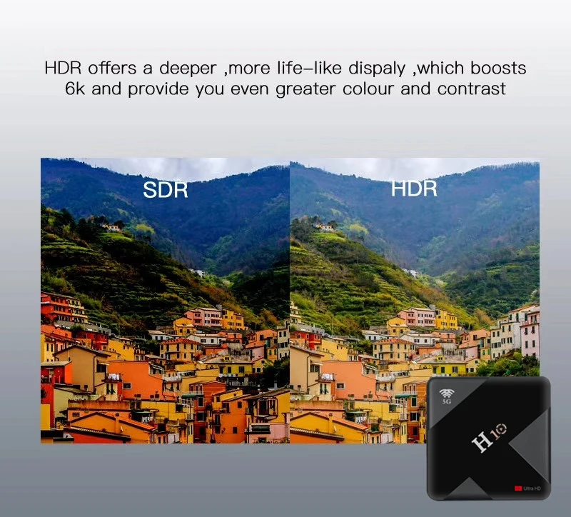 H10 Smart tv Box Android 9,0 4 Гб ОЗУ 32 Гб 64 Гб ПЗУ 2,4G 5G Wifi телеприставка Allwinner H6 четырехъядерный H.265 6K HDR медиаплеер