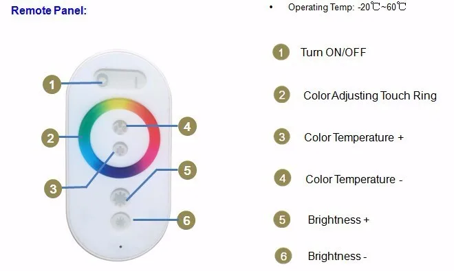 15 м 10 м 20 м SMD 5050 RGB Водонепроницаемый Светодиодные ленты 60LED/M диода Клейкие ленты Тирас fita DC12V rf RGB пульт дистанционного управления Wrieless диммер Мощность