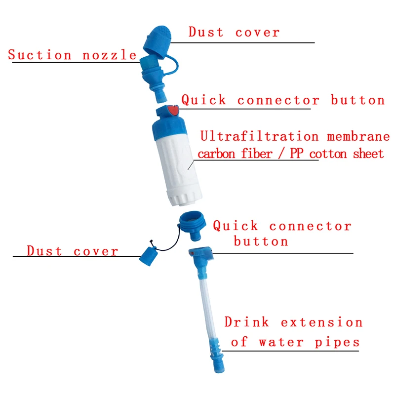 Наружная система чистой воды с фильтрационной емкостью для наружного экстренный для выживания в походе инструмент