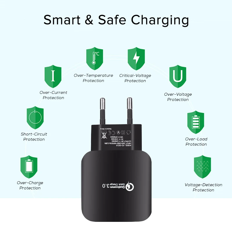 SUPTEC 18 Вт USB quick charge 3,0 5V 3A для Iphone 7 8 EU Plug, быстрое зарядное устройство для мобильного телефона Samsug s8 s9 huawei Xiaomi