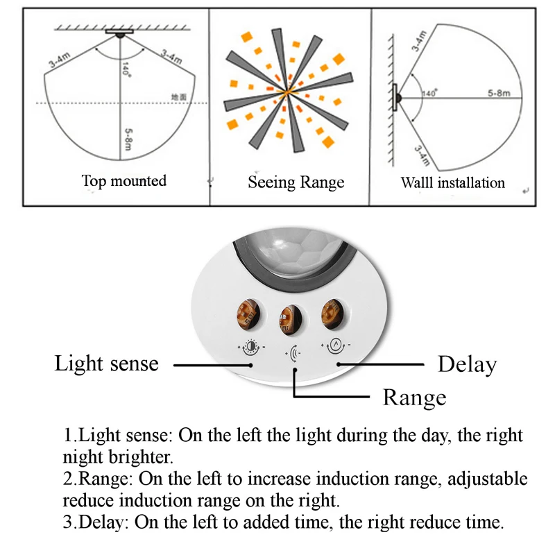 E27 Infrared Light Lamp Holder Switch Motion PIR Sensor Adjustable Delay Base Lamp Holder