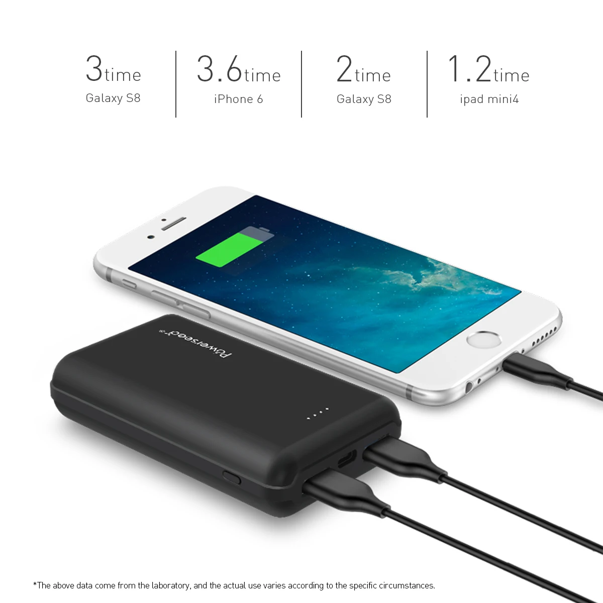 Powerseed Mini Power Bank PD QC3.0 10000mAh Portable Dual USB External Battery Powerbank Quick Charger for iPhone X for Xiaomi