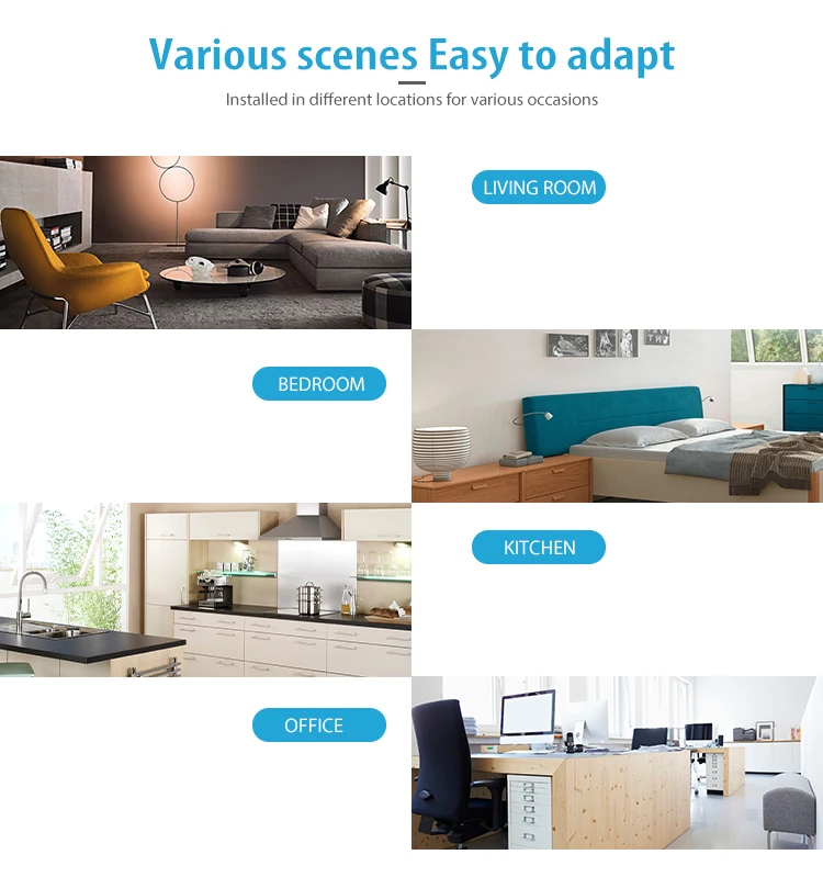 Z-Wave-Details-Mockups-SOS-V2_11