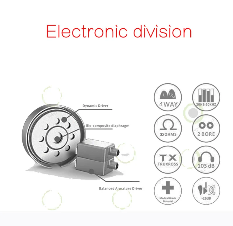 SENFER DT8 2BA+2DD Hybrid Drive Unit In Ear Earphone DJ HIFI Metal Earphone With Detachable Detach MMCX Cable Sports Earphones