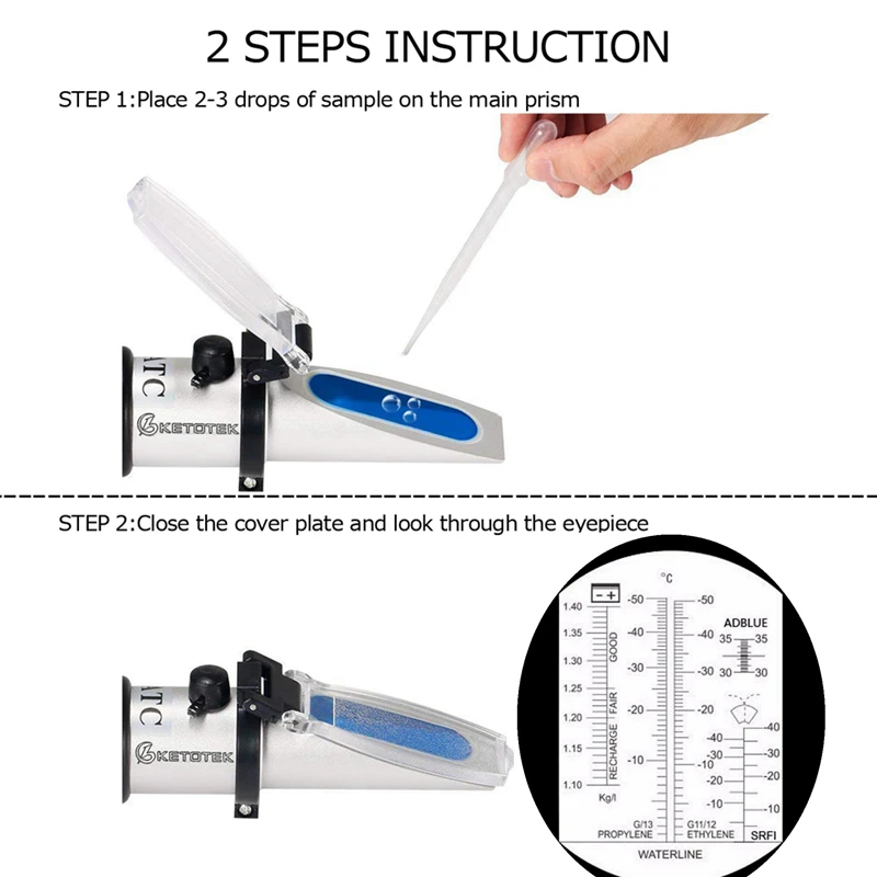 4 in 1 Refractometer Antifreeze Adblue Engine Fluid Adblue Propylene Ethylene Glycol Car Cleaning Battery Fluids Tester ATC +Box