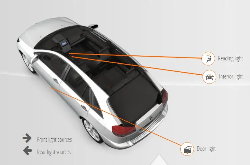 Внутреннее освещение для Ford GALAXY WGR 13 шт./лот автомобиль-Стайлинг ксенон белый Canbus посылка комплект светодиодный