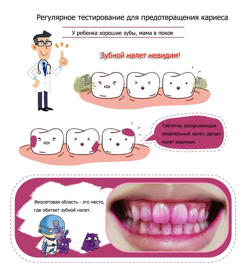 Новое поступление налет раскрытия Набор для ухода за налетом Веселые яйца таблетки для умирающих зубной налет зубов детей заботы комплекты