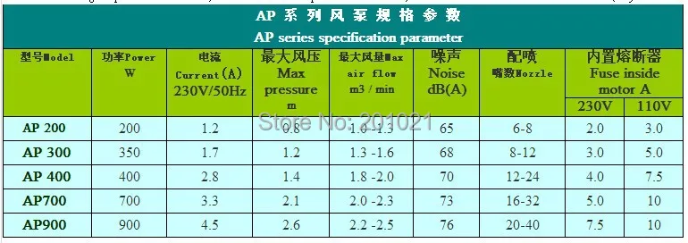 AP Air blower 0829 001.JPG