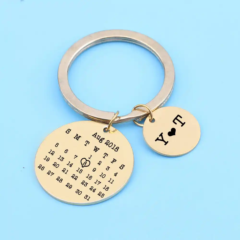 name keyring