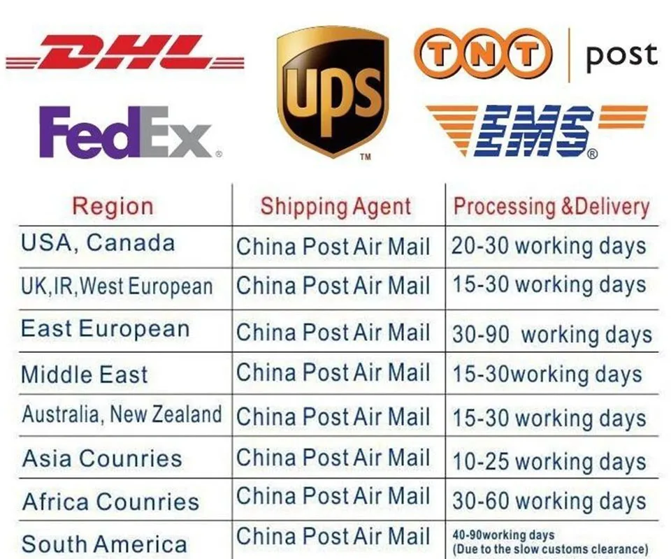 shipping