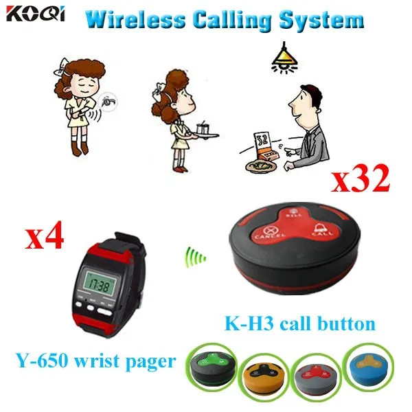 Y-650+H3- 5 color 4+32