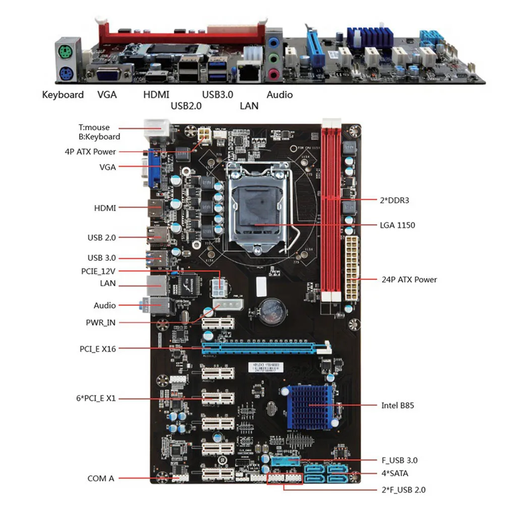 

HOT 6 GPU H81 Mining Motherboard PCI-E Extender Riser Card For BTC Eth Rig Ethereum BUS66