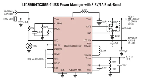 LTC3566EUF 2 LTC3566 Высокая эффективность USB Power Manager Plus 1A Buck Boost конвертер|converter|converter usb |