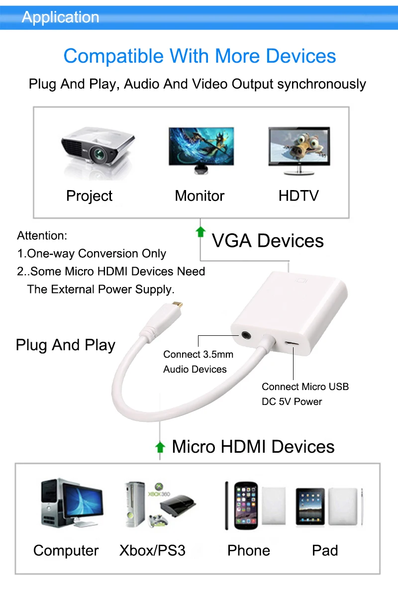 EGRINCY микро HDMI к VGA адаптер разъём HDMI папа Женский VGA кабель с 3,5 мм аудио микро USB кабель HDMI конвертер для xbox PS4 tv