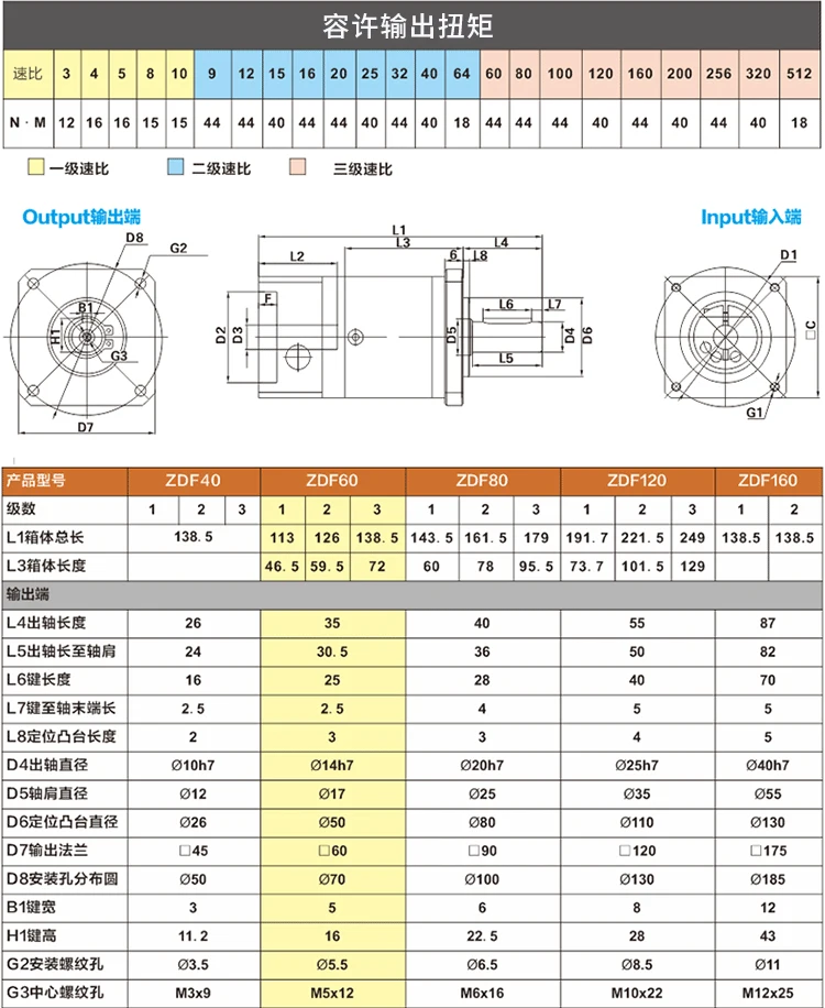 Отношение 60 к 80. Отношение 60 к 80. Отношение 60 к 80. Отношение 60 к 80. Отношение 60 к 80.