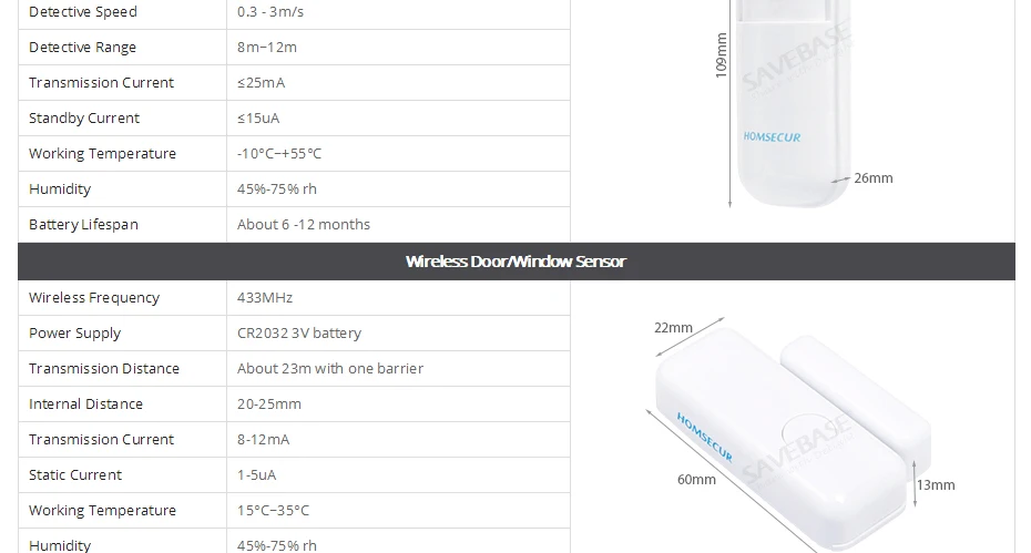 Homsecur беспроводный ЖК дисплей 2 г/GSM Wi Fi дома охранной сигнализации системы + IOS/Android APP (EN/DE/ES/RU/FR/PL/PT/IT меню регулируемый)