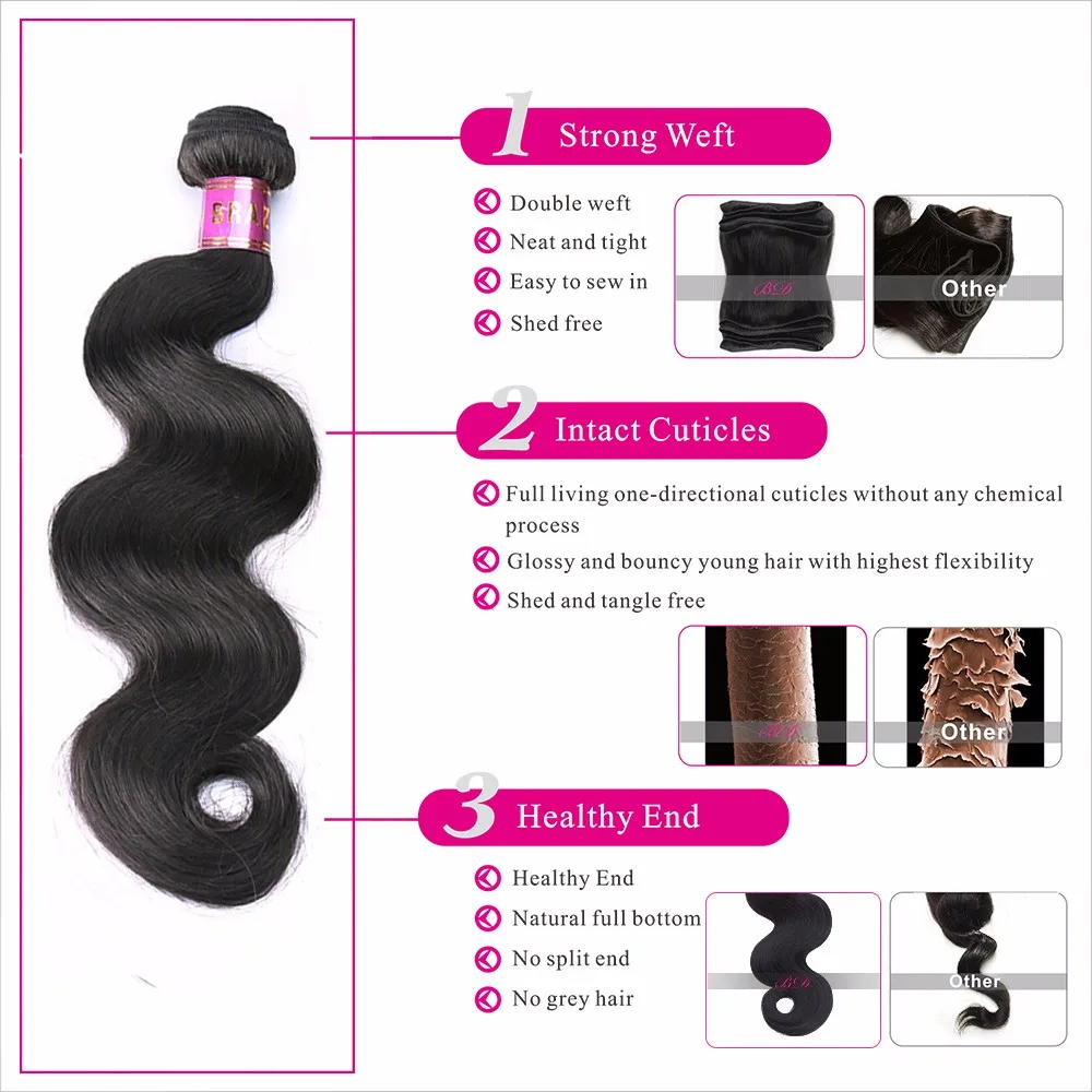 Brazilian BODY Wave vigin hair -2
