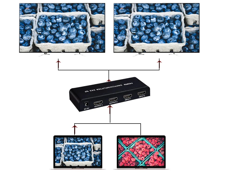 4K HDMI 2X2 переключатель разветвитель Матрица 2X4 5X1 Коммутатор HDMI с пультом дистанционного управления и блок питания для STB, синий dvd-плеер, 4K HDTV