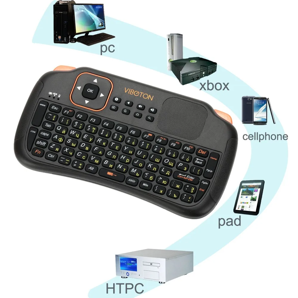 VIBOTON S1 Английский Русский 3-в-1 2,4 ГГц Беспроводной клавиатура Air Мышь дистанционного Управление с сенсорной панелью для компьютера проектор ТВ коробка
