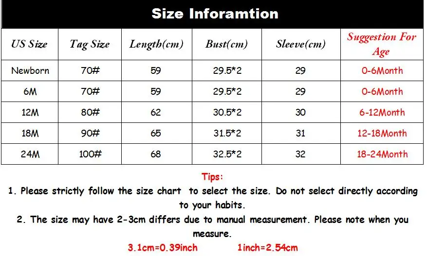 size