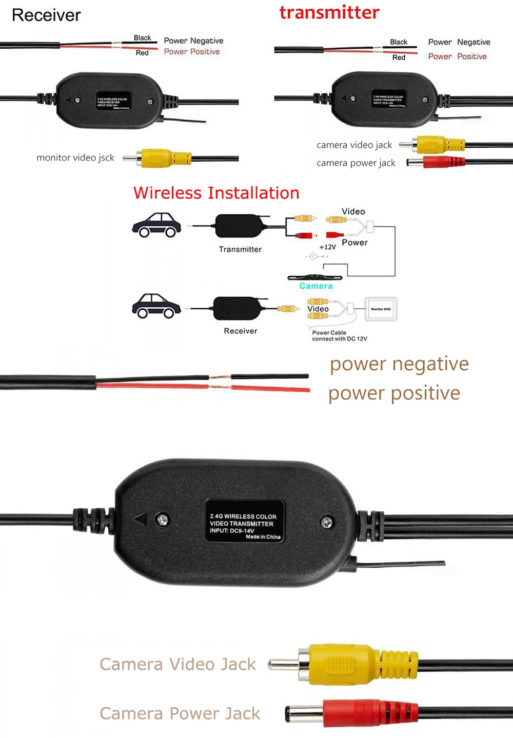 Buy 50pcs/lot Wireless RCA Video Transmitter Receiver