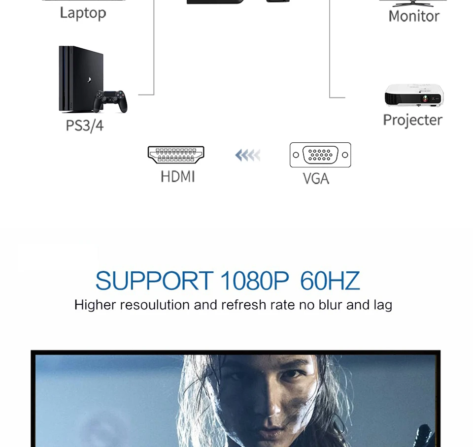 QGeeM преобразователь из VGA в HDMI адаптер 1080P VGA HDMI адаптер для портативных ПК к HDTV проектор видео аудио конвертер