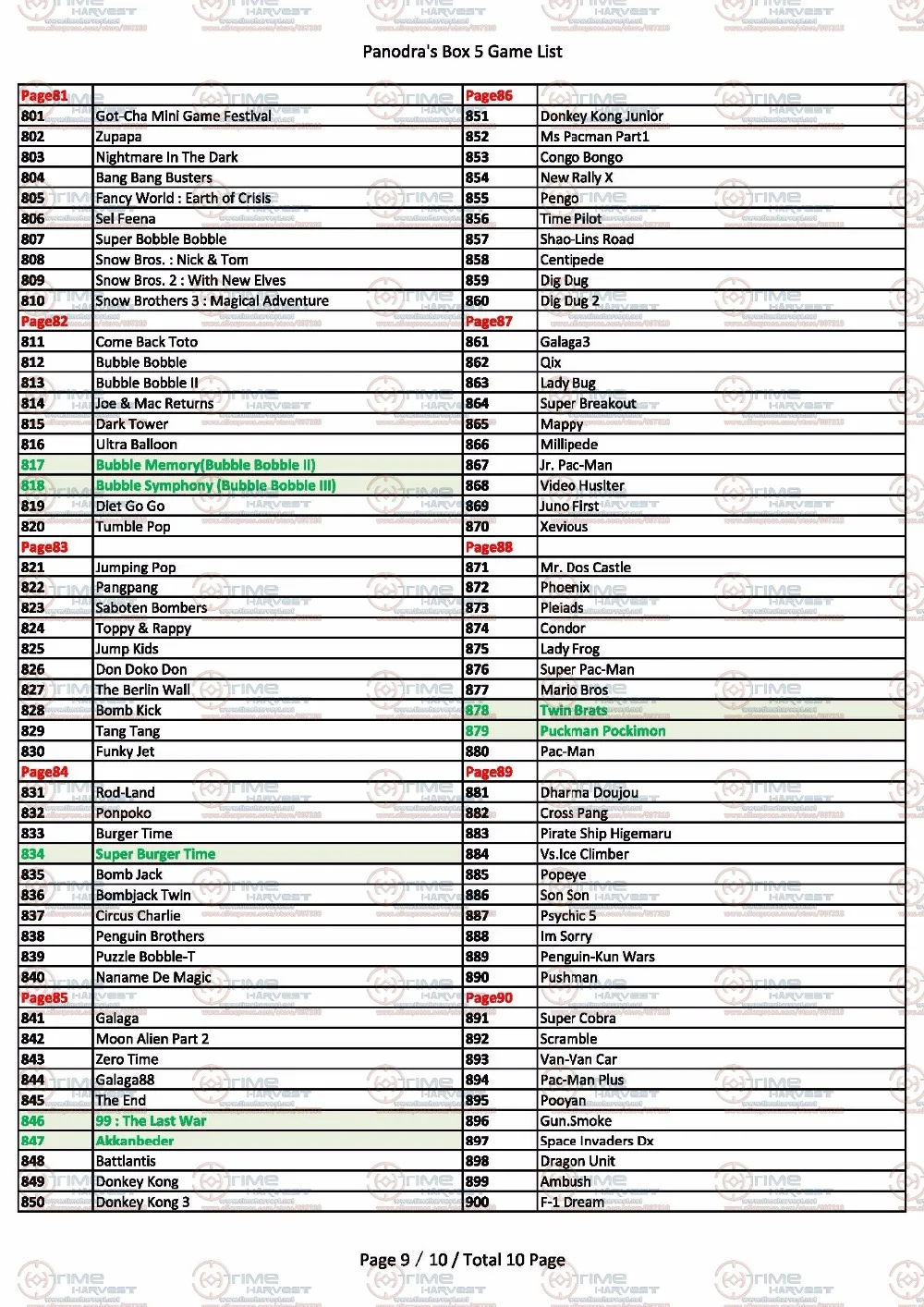 panodra box 5 game list__10