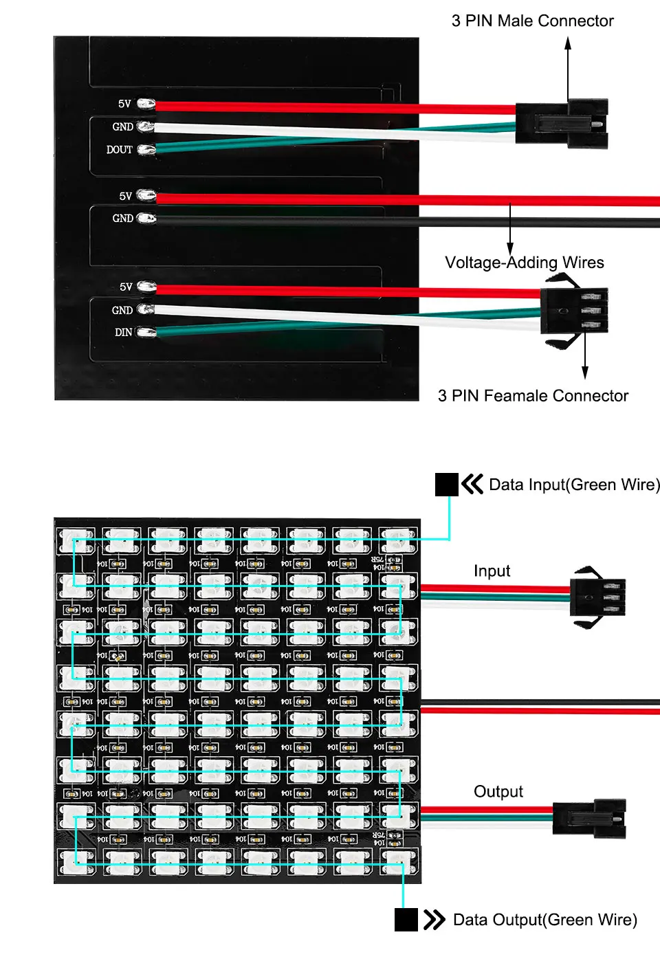 WS2812B RGB панель экран 8x8,16x16,8x32 256 пикселей цифровой гибкий светодиодный программируемый индивидуально адресуемый полноцветный DC5V