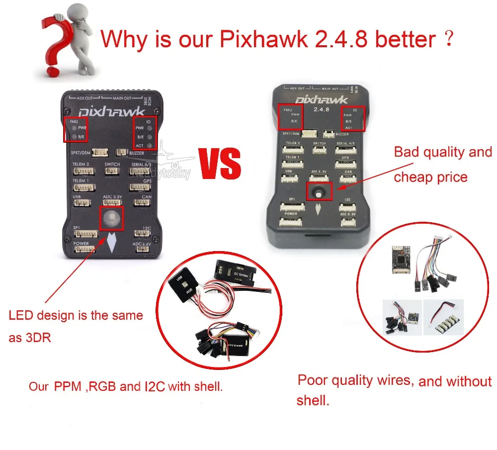 Pixhawk PX4 PIX 2.4.8 32 Bit Flight Controller + 433 / 915 Telemetry+M8N GPS+Minim OSD+PM+Safety Switch+Buzzer+PPM+I2C+ 4G SD Pixhawk PX4 PIX 2.4.8 32 Bit Flight Controller + 433 / 915 Telemetry+M8N GPS+Minim OSD+PM+Safety Switch+Buzzer+PPM+I2C+ 4G SD