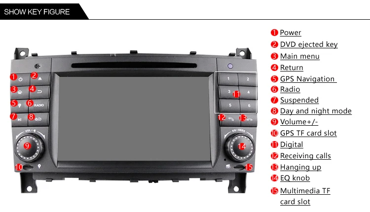 Idoing Android9.0/4G ram/32G rom/8 Core/2Din для Mercedes/Benz/W209/203 автомобильный dvd-плеер Мультимедиа Bluetooth WiFi 3g tv быстрая загрузка