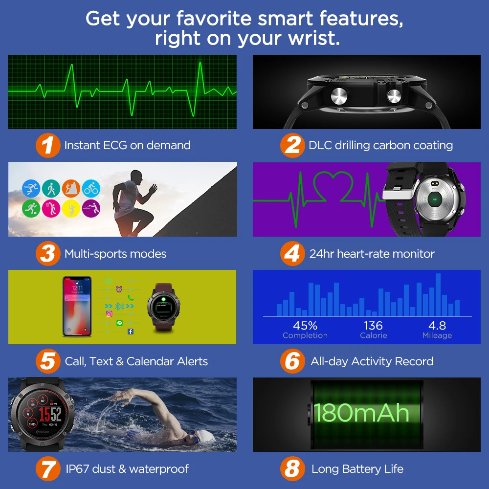 Zeblaze Vibe 3 ЭКГ Смарт-часы IP67 SMS звонки напоминание электрокардиограмма Шагомер монитор сна мульти-спортивный режим 3D интерфейс