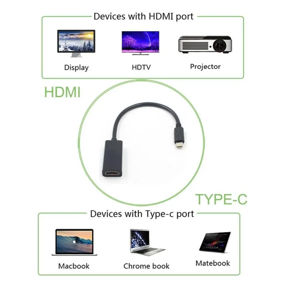 Тип C к HDMI адаптер USB 3,1 к HDMI адаптер USB-C конвертер «Папа-мама» для MacBook2016 для Smasung S8 huawei мобильный телефон