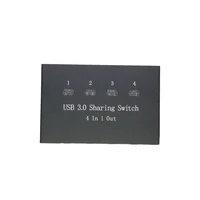 KVM Switches