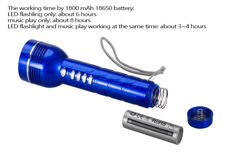 MP3-плеер светодиодный динамик с фонариком, fm-радио, TF динамик s для активного отдыха на велосипеде, пеших прогулок с 18650 перезаряжаемой батареей