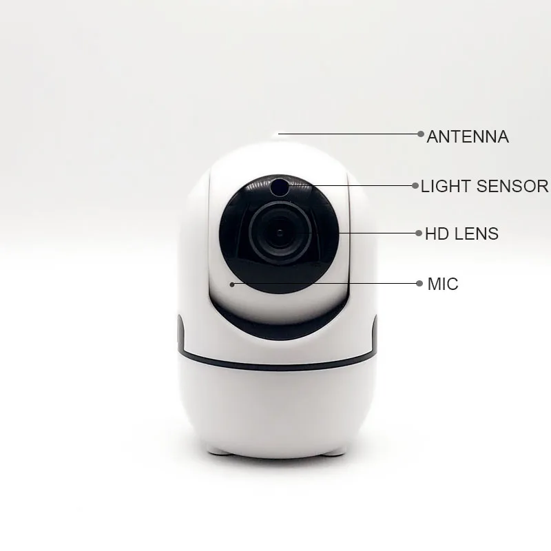 Мини Беспроводная ip камера HD 720P Wifi P2P ночного видения s PTZ Обнаружение движения