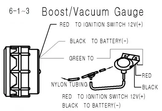 Boost