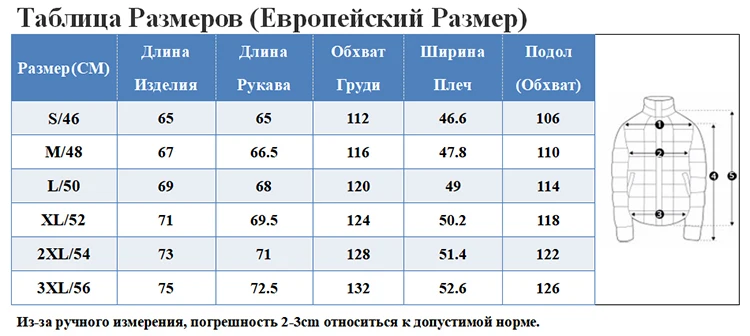 Высокое Качество Мужская Зимняя Куртка Красная Пальто Мужское Зимнее Хлопковая Куртка Синтепон Био-пух Бренд Куртки Мужские Зимние Пальто С Капюшоном Куртка Мужская Зима