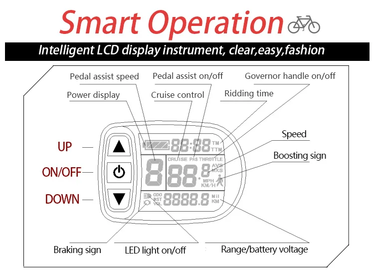 Excellent G Two 26inch 21Speed Magnesium Wheel Suspension Electric Bike Powerful Electric Mountain Bike Lithium Battery 250W 48V Super MTB 19