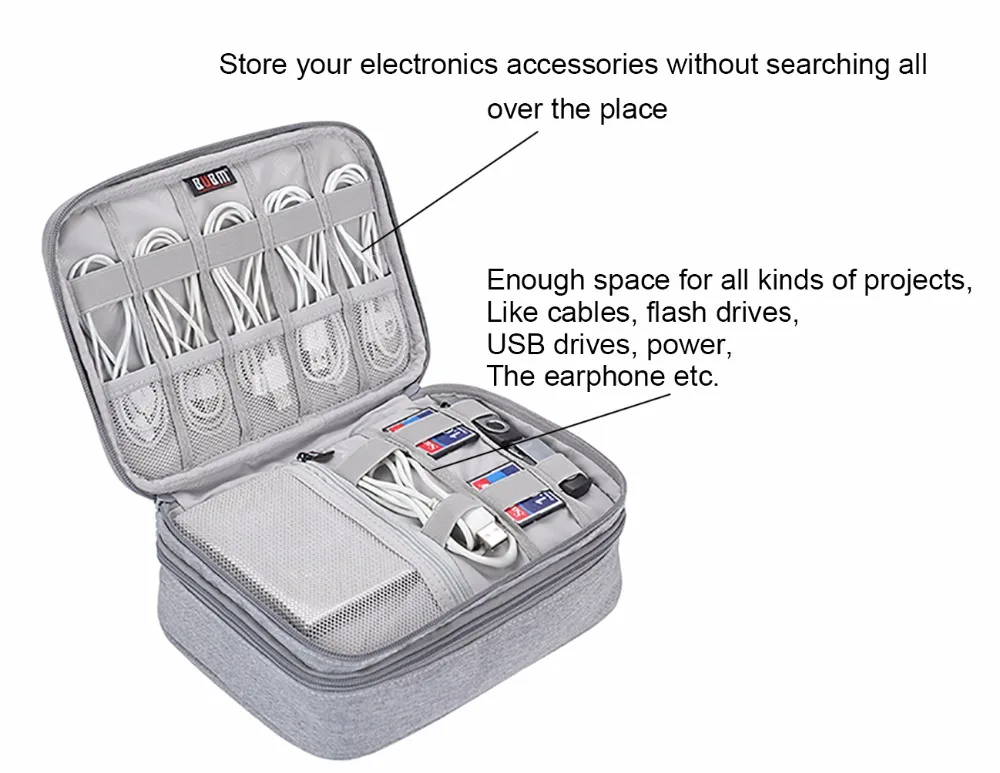 BUBM портативный кабель сумка, цифровой USB гаджет Органайзер провода зарядное устройство косметическая сумка на молнии Power Bank рукав с Ipad чехол
