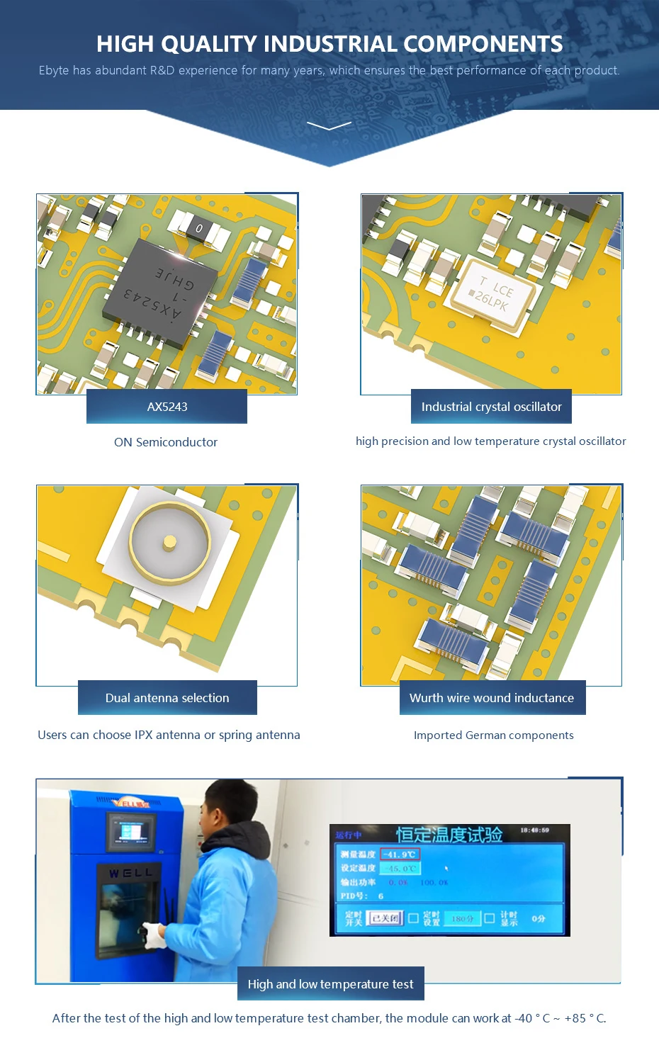 E31-433T17S3 AX5243 433MHz IoT Transceiver (8)