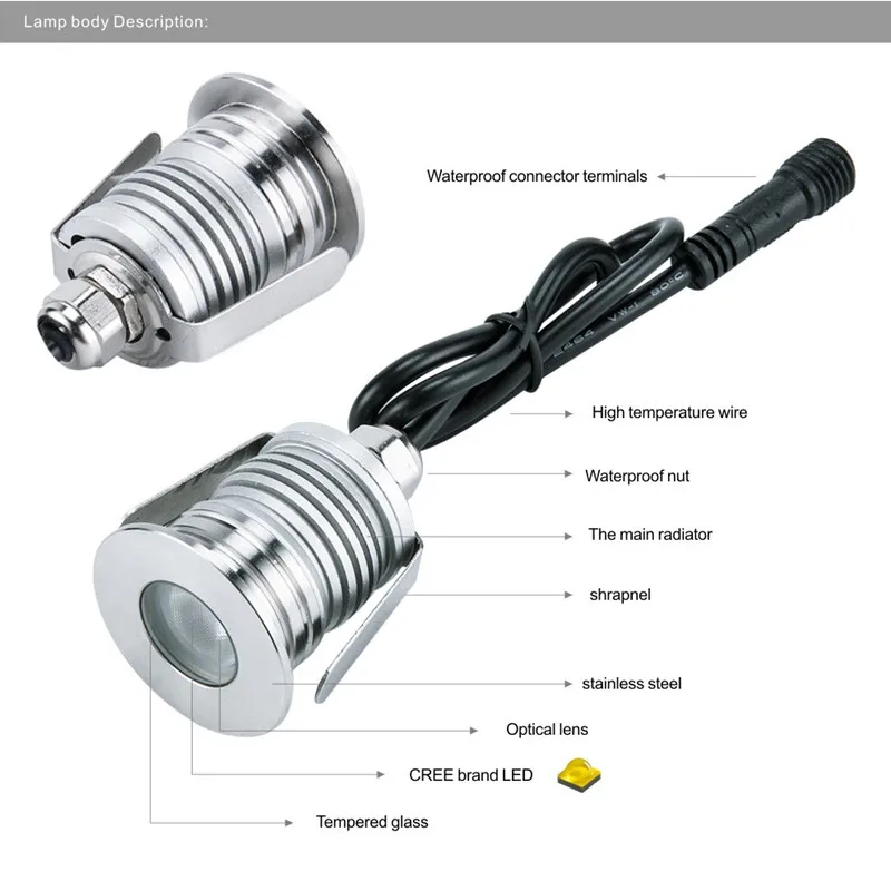ONDENN LED 1W 3W 풍경 조명 IP67 Led 포장 조명 미니 LED 지하 조명 DC12V 24V 매장 Inground 램프 12pcs