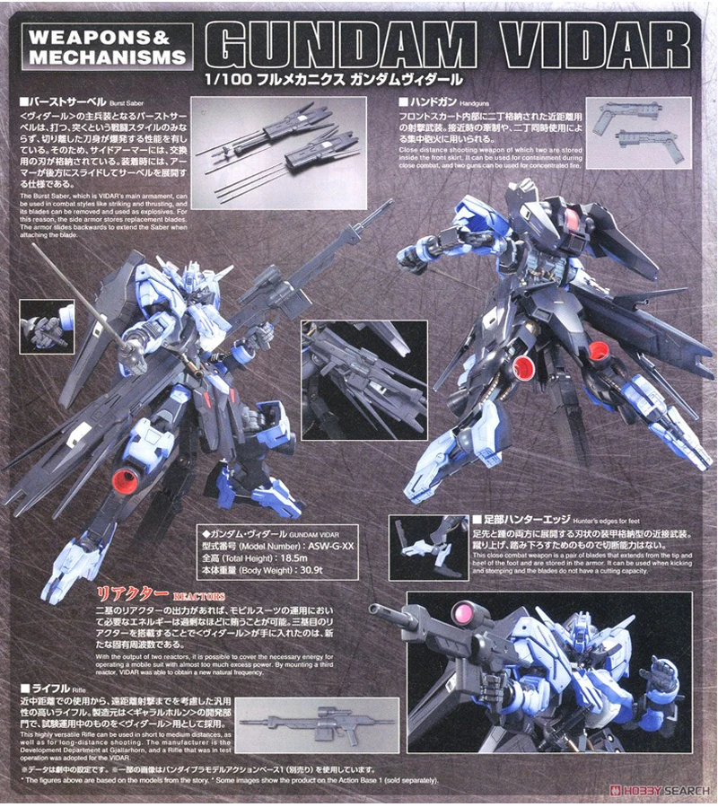 BANDAI IBO tv 02 1/100 ASW-G-XX Gundam Vidar эффекты фигурка модель модификация